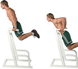 dips exercise